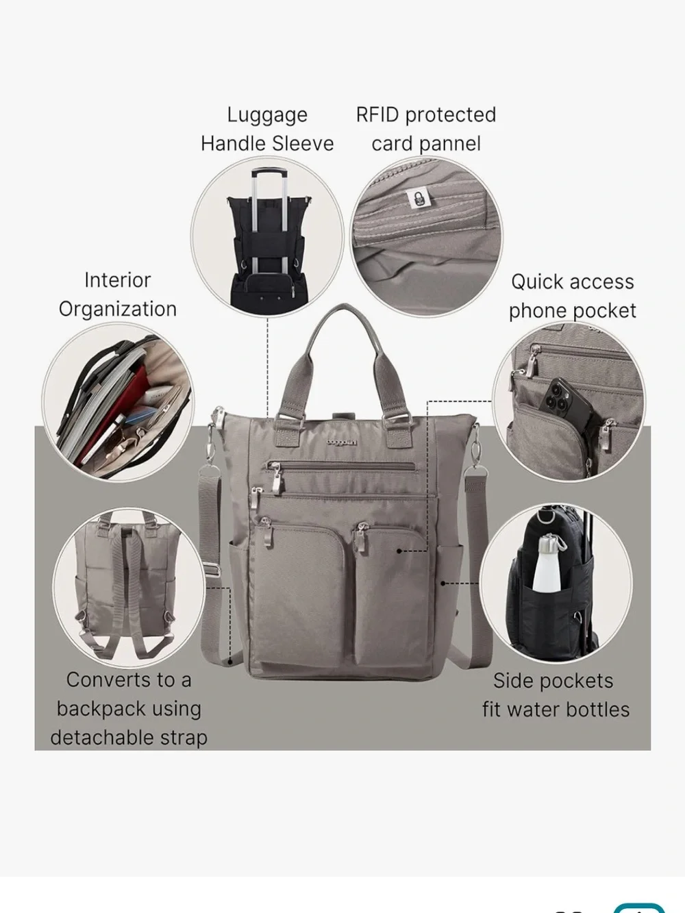 NWT Baggallini All Set 3 in 1 convertible crossbody tote backpack in silver gray - Picture 5 of 13